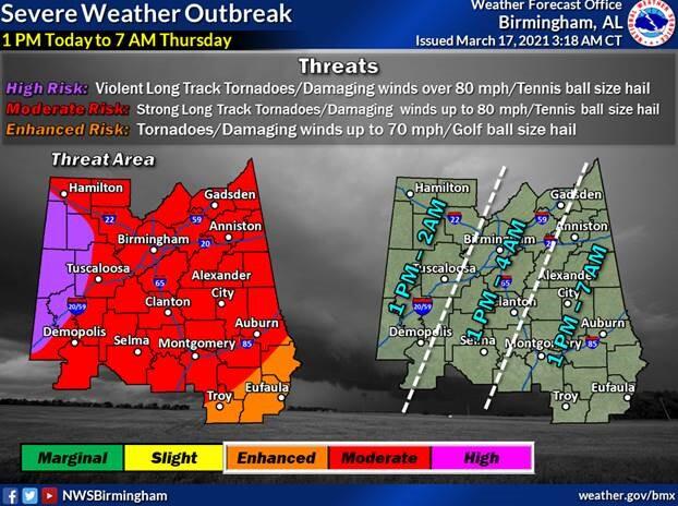 severe weather outbreak